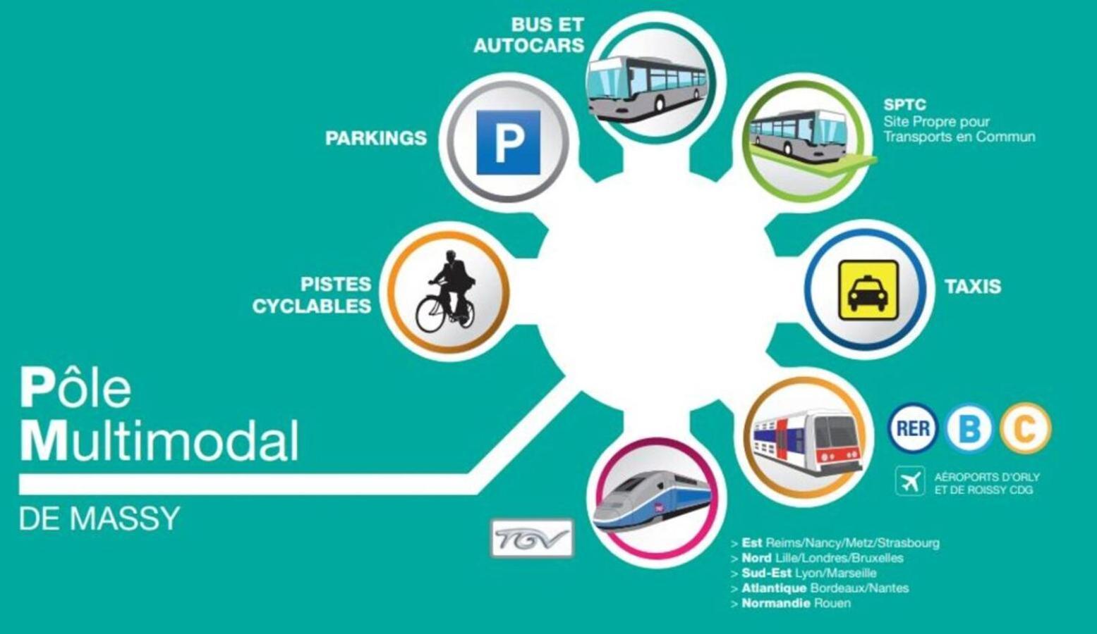 Tout Confort A Massy - Parking / Tgv Et Rer B&C Buitenkant foto